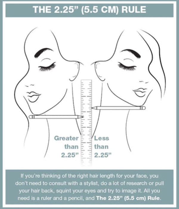 Quick 30-Second Tests to Find The Ideal Hair Length That Suits You Best!